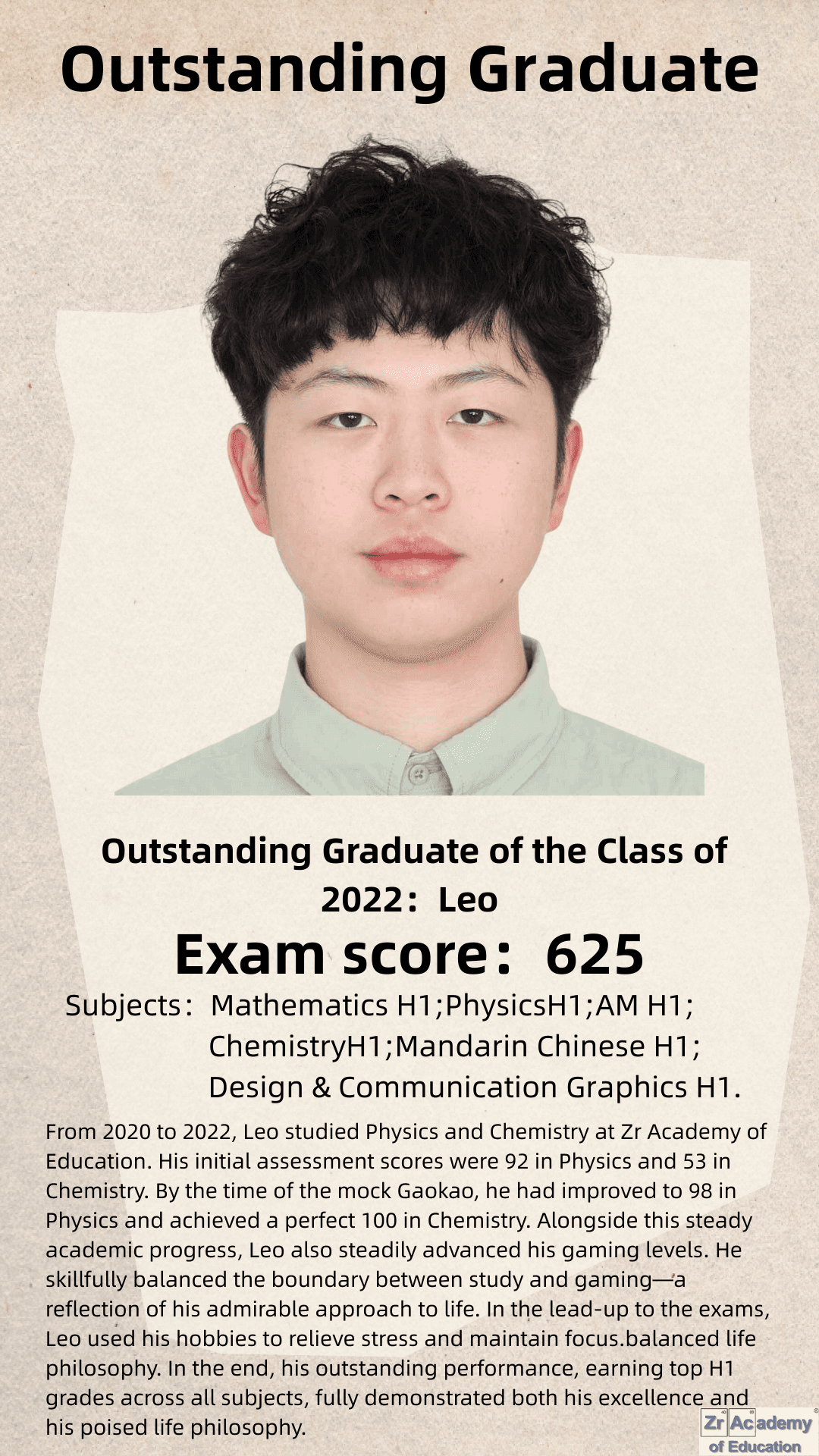 Zr Academy alumni success story 10