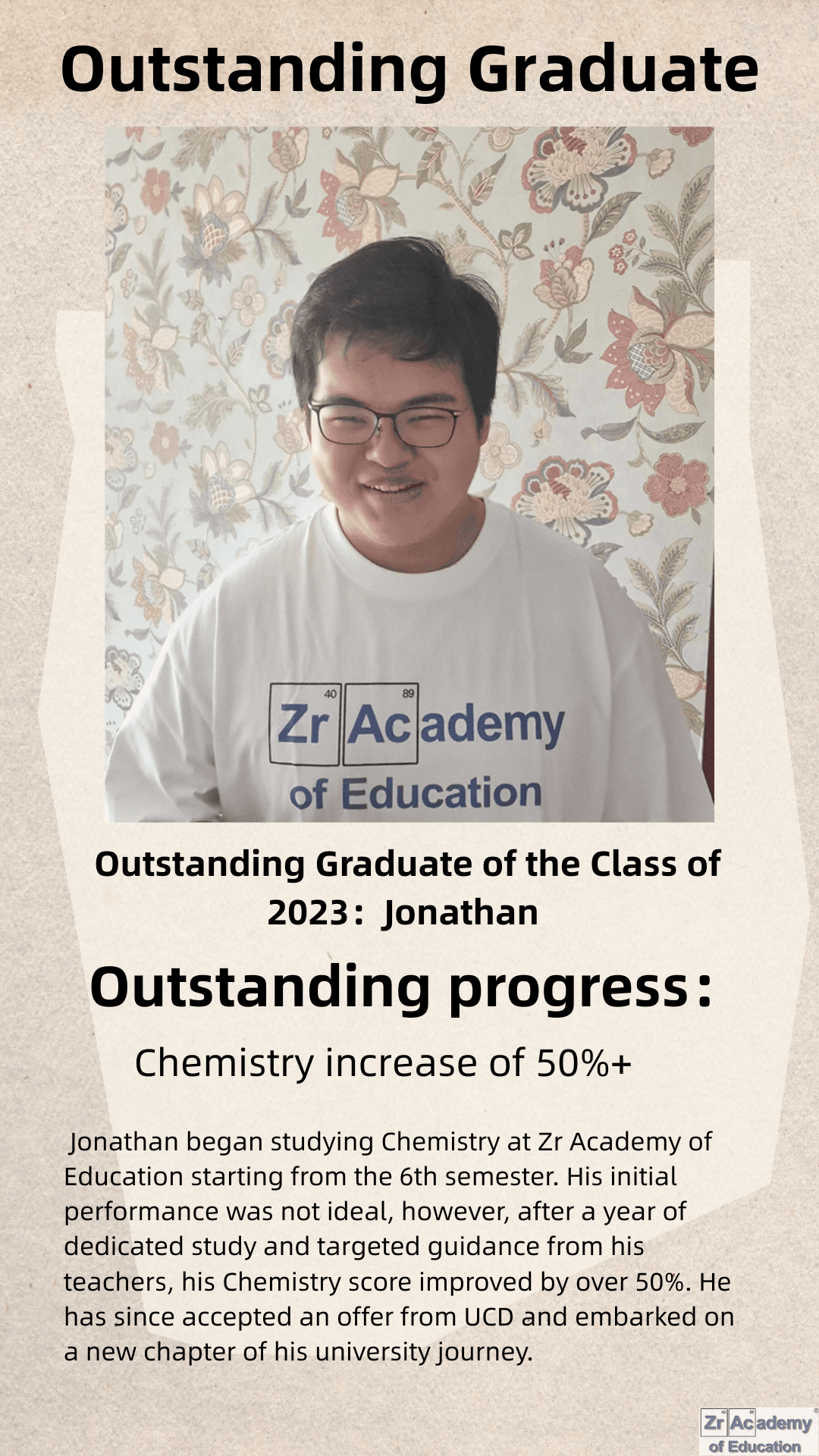 Zr Academy alumni success story 11