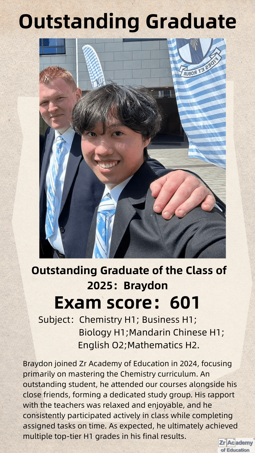 Zr Academy alumni success story 15