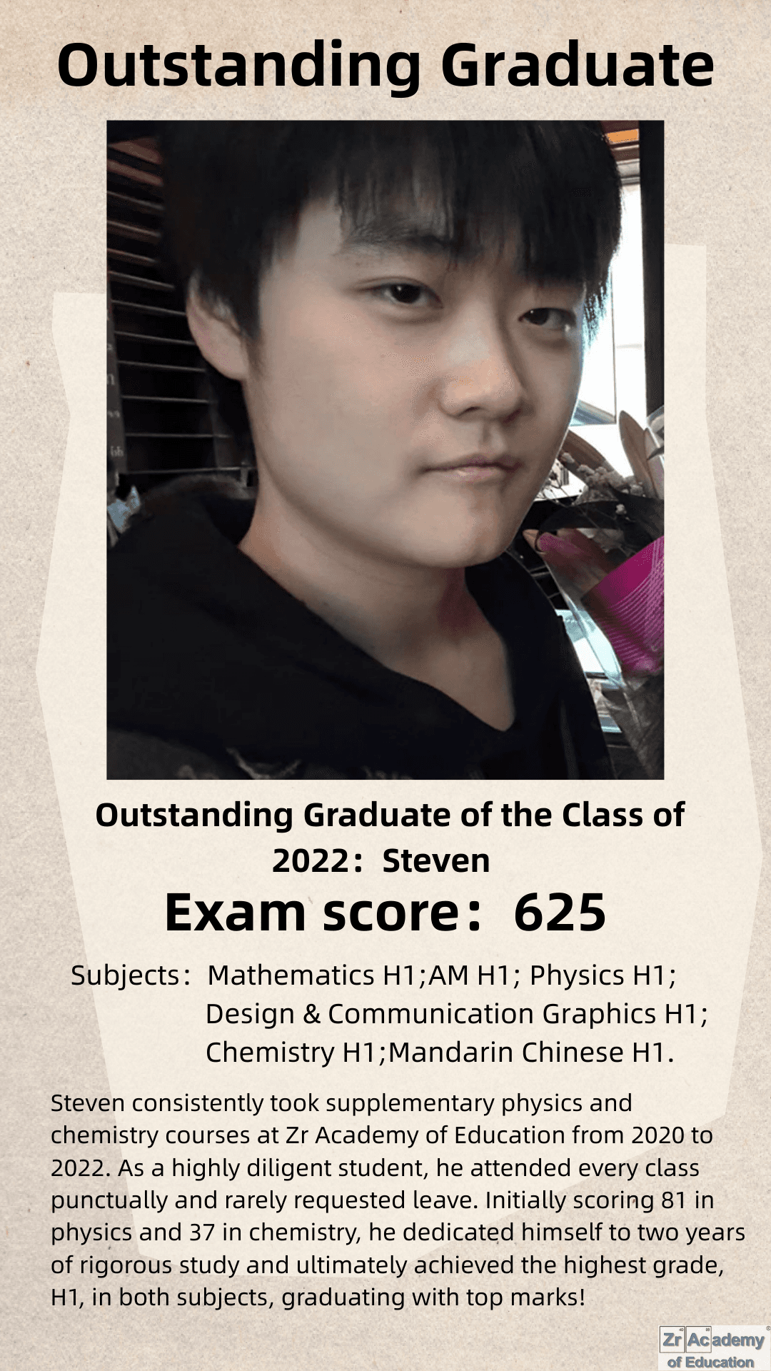Zr Academy alumni success story 6